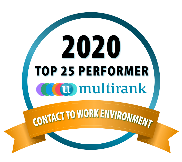 U-Multirank 2020 Contact to Work Environment