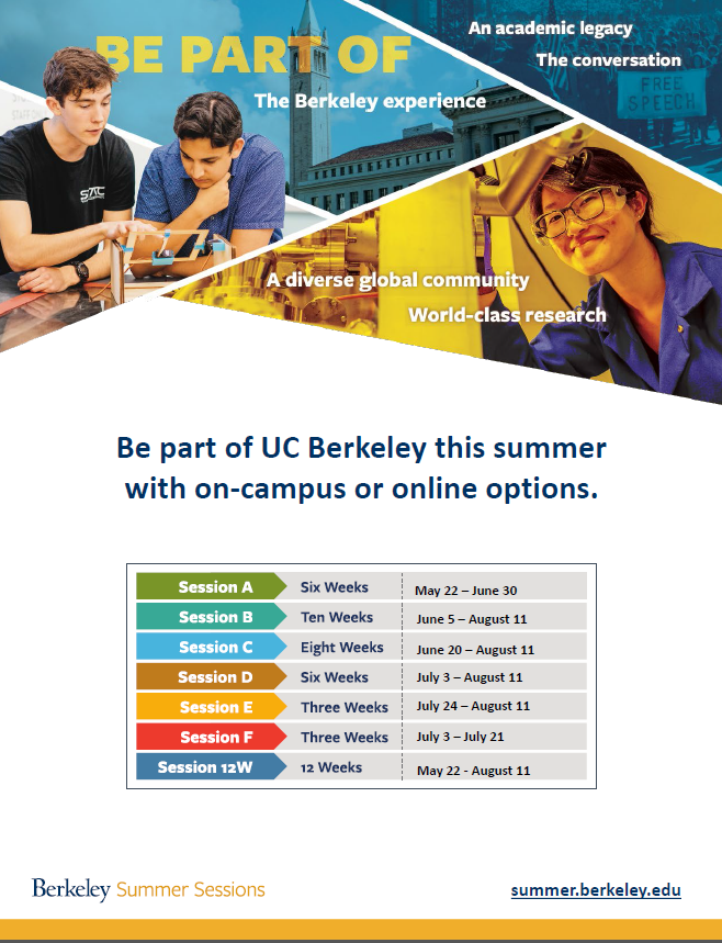 uc-berkeley-summer-sessions-summer-in-california-mci-management