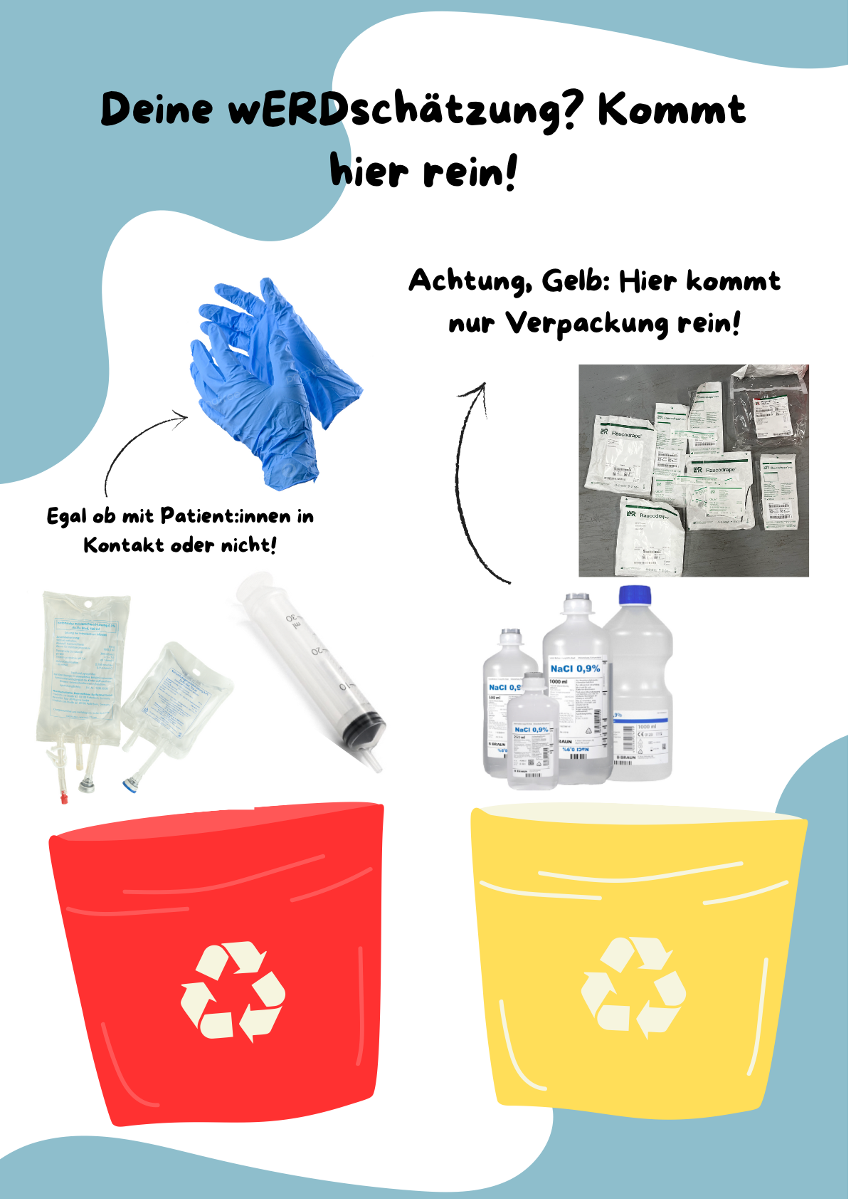 wERDschätzung initiative - “Raising awareness of the careful use of our resources”